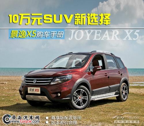 景逸X5購車手冊