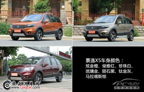 景逸X5購車手冊