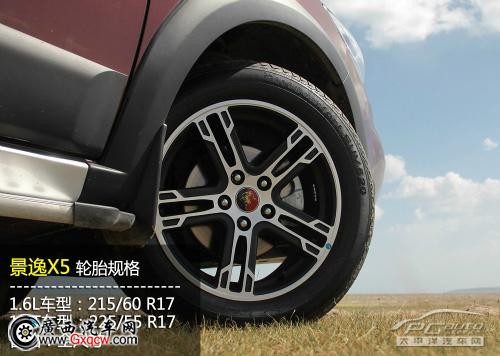 景逸X5購車手冊